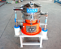 氣體保護振動(dòng)篩是依靠一些氣體的保護完成物料在篩分，能夠保證物料在篩分過(guò)程種不會(huì )被氧氣氧化。
