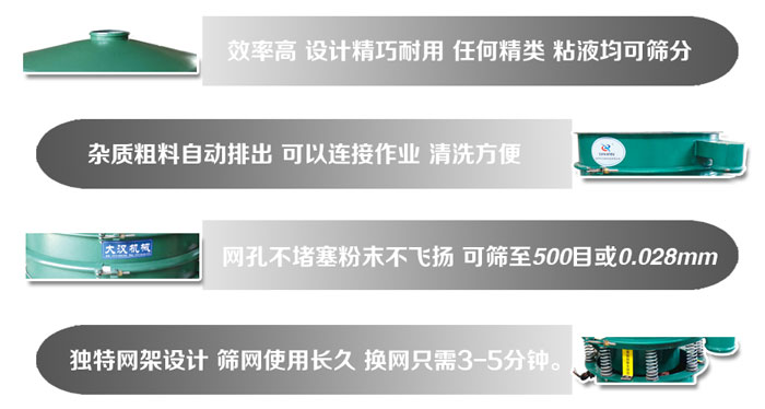 直徑1000mm振動(dòng)篩的特點(diǎn)：效率高，設計精巧耐用，任何精類(lèi)，粘液均可篩分，雜質(zhì)粗料自動(dòng)排出，可以連接作業(yè)，清洗方便。網(wǎng)孔不堵塞粉末不飛揚，可篩至500目或0。028mm篩網(wǎng)使用長(cháng)久，換網(wǎng)只需3-5分鐘。