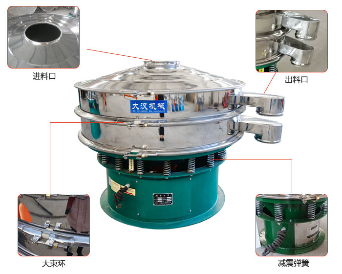 豆漿過濾振動篩結構：進料口，出料口，大束環，減振彈簧等。