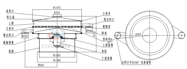 食品振動(dòng)篩結構圖