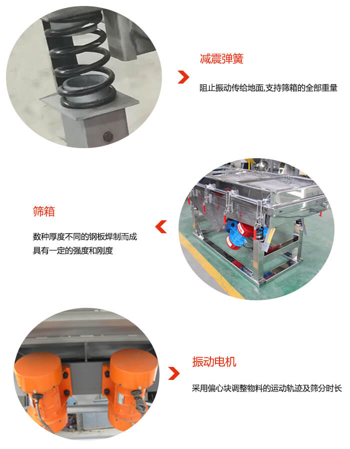 塑料顆粒振動篩振動電機，彈簧等部件特點展示