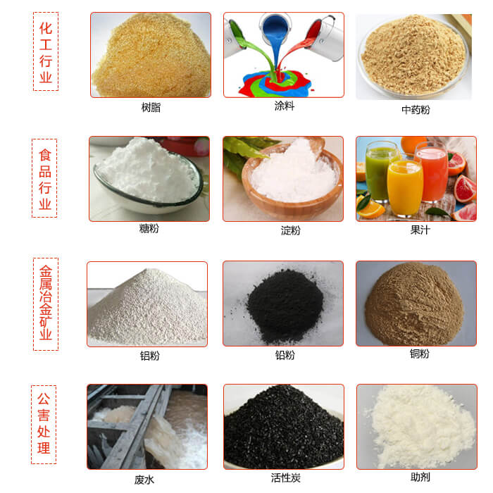 移動式振動篩使用的行業：食品行業，化工行業，藥品行業，糧食行業。