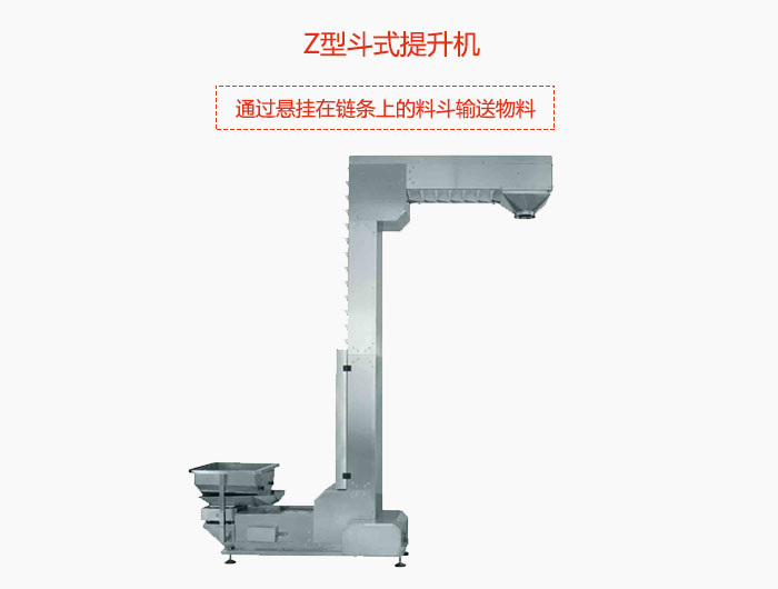 Z型斗式提升機采用封閉機殼，通過懸掛在鏈條上的料斗輸送物料。