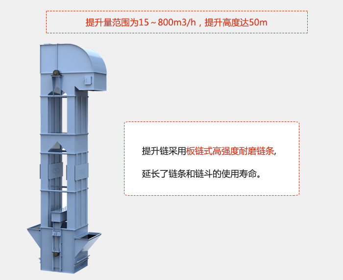 提升量范圍在：15-800m3/h，提升高度達：50m采用板鏈式高強度耐磨鏈條，延長了鏈條和鏈斗的使用壽命。