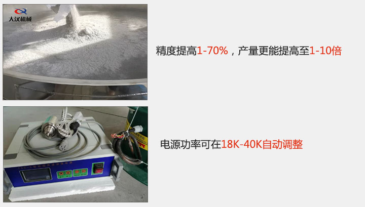 精度提高1—70%，產量更能提高至1-10倍  電源功率可在18K-40K自動調整