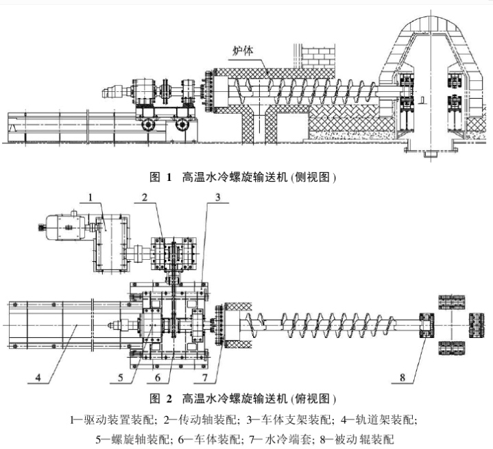 高溫螺旋輸送機設計圖紙