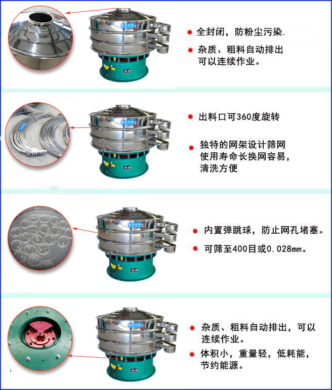 三次元振動(dòng)篩特點(diǎn):全封閉結構,防粉塵污染;出料口可360度旋轉;內置彈跳球,放置網(wǎng)孔堵塞。