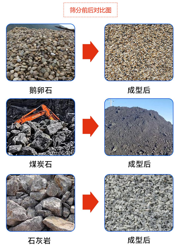 鵝卵石，煤炭石，石灰巖等物料篩分前后對比圖展示